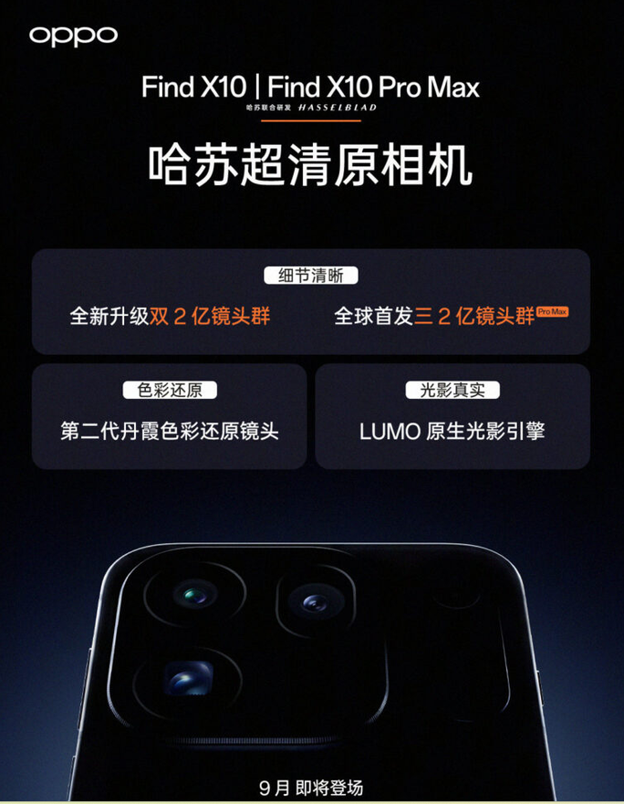 OPPO подтвердила Find X10 Pro Max с тремя камерами по 200 МП и Hasselblad
