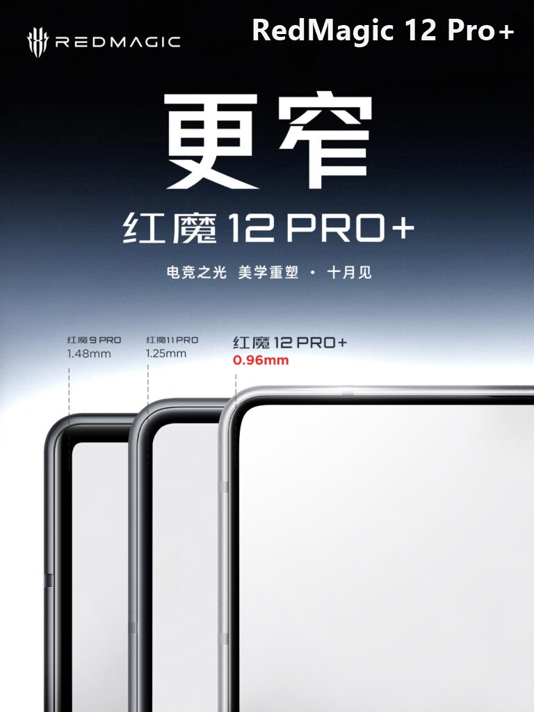 RedMagic 12 Pro+: утечка добила 8400 мА·ч, 120 Вт и 80 Вт без провода