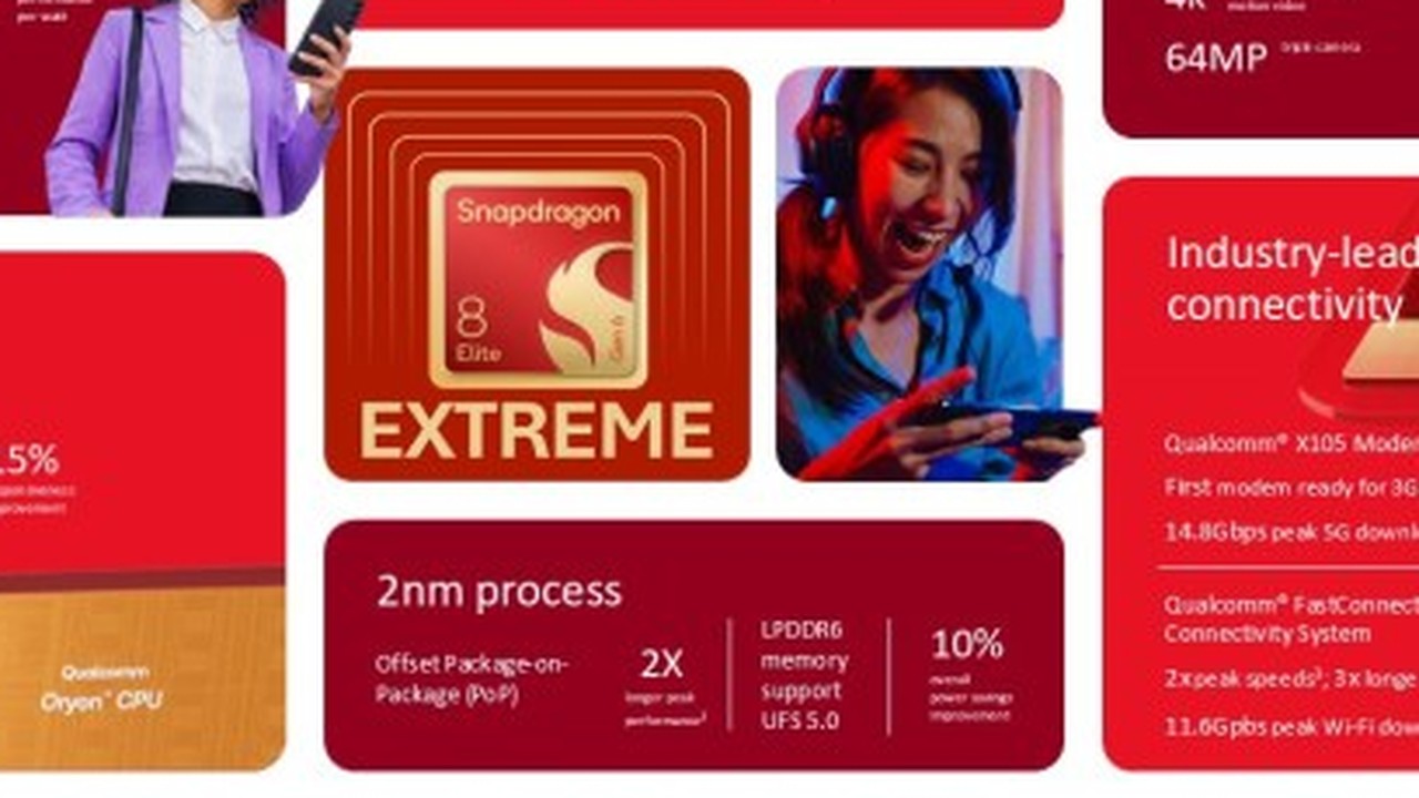 Чип Snapdragon в смартфоне