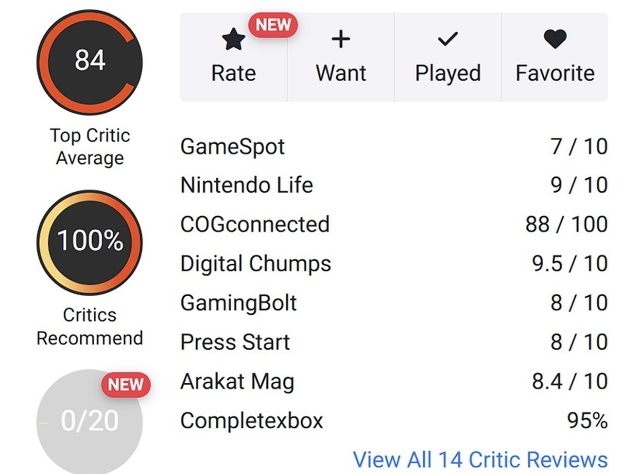 Call of Duty: Modern Warfare 4 вышла: 100% рекомендаций
