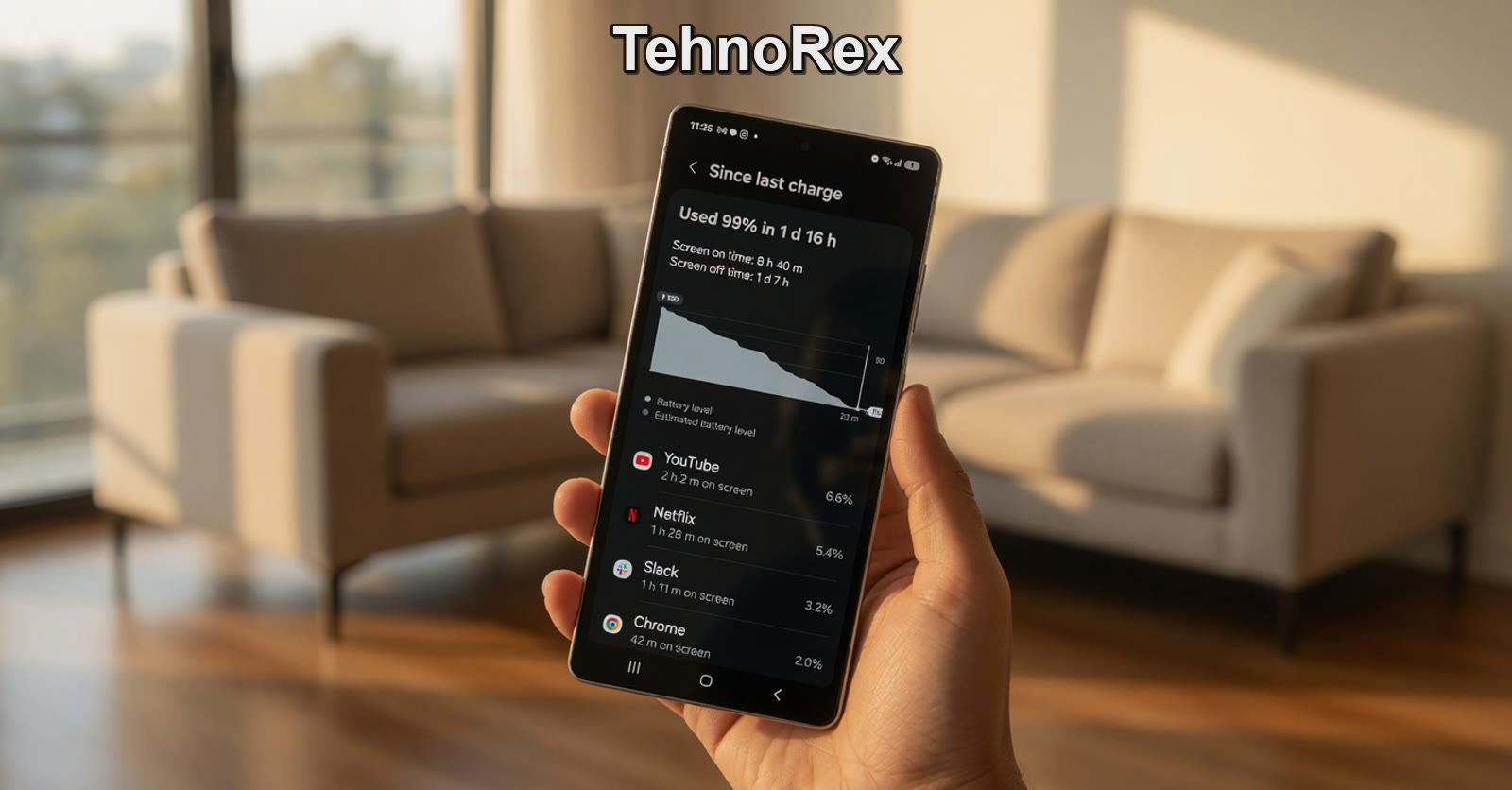 Экран Samsung Galaxy S25 Ultra с отчётом о расходе батареи