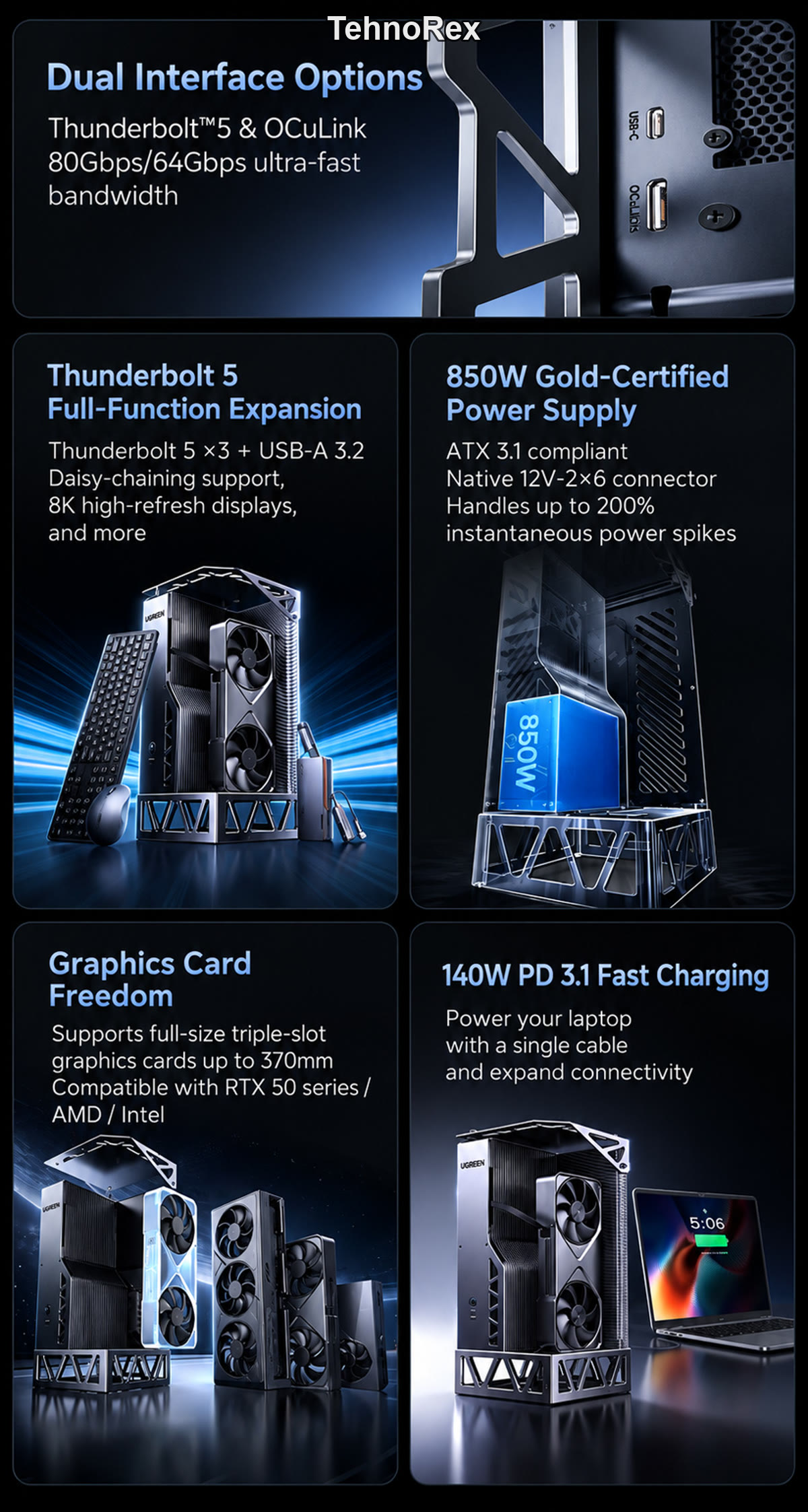 Ugreen LinkStation Pro: внешняя видеокарта на Thunderbolt 5 примерно за $450
