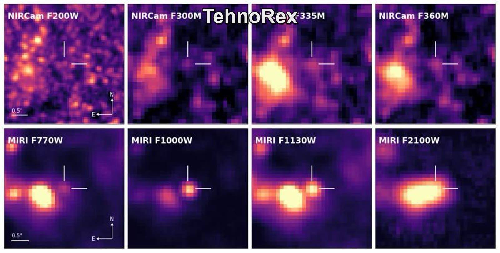 JWST нашёл пыль сверхновой 1983V спустя 40 лет. Холодный резервуар — нижняя оценка