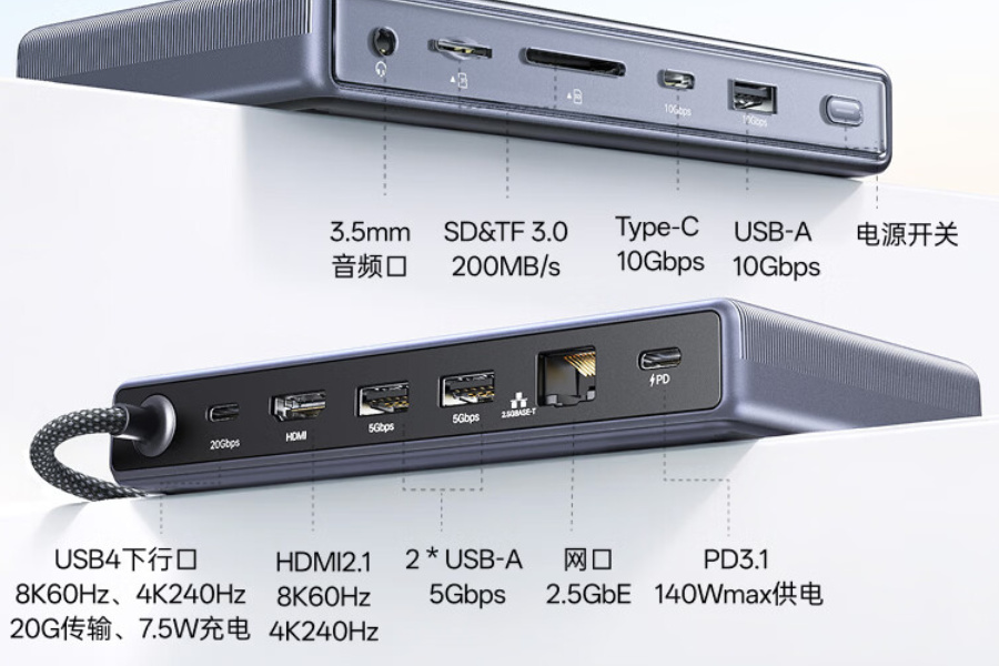 Ugreen U500