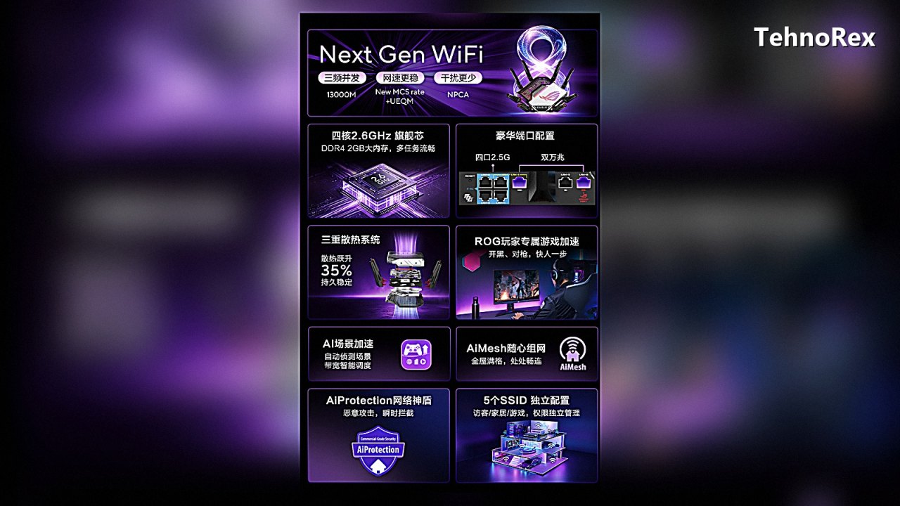 Asus ROG Octopus 8 за $1050: самый дорогой роутер с Wi-Fi 8
