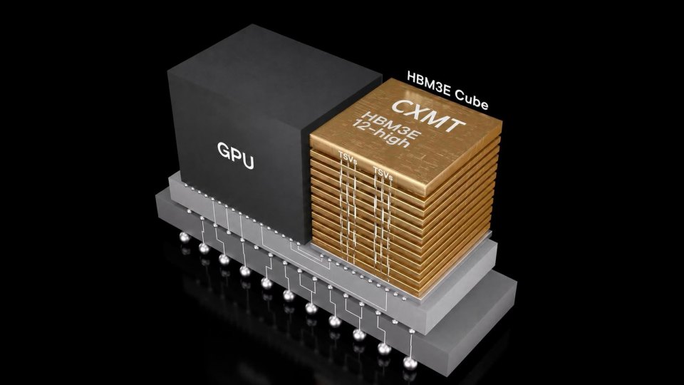 CXMT запускает HBM3E: китайская память для ИИ