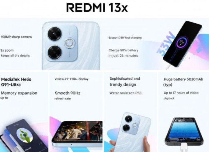 Redmi 13X 2025: бюджетный смартфон с новым дизайном представлен во Vietnam