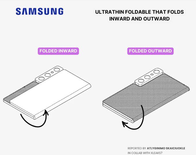 Samsung 2025 с инновационным складным экраном