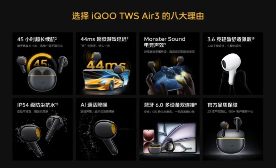 iQOO Watch 5 и TWS Air3: ИИ и гейминг за $50-150 – запуск 2025