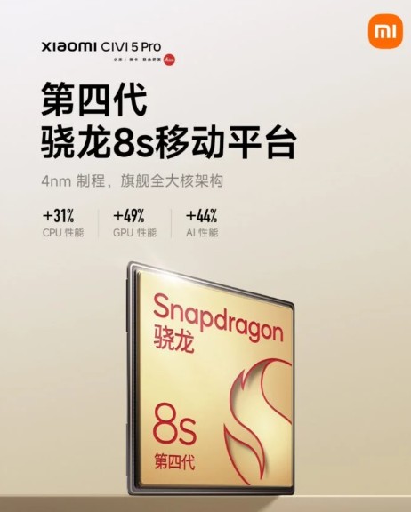 Leica камеры, Snapdragon 8s Gen 4