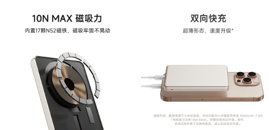 Xiaomi Magnetic Power Bank 2025