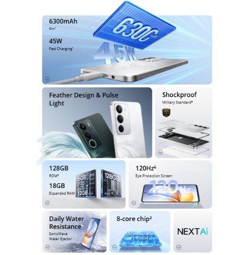 Realme C71