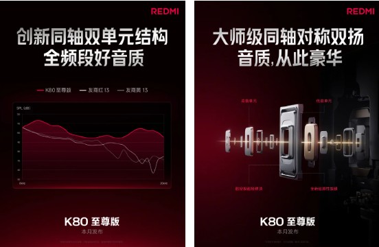 Redmi K80 Ultra аудио