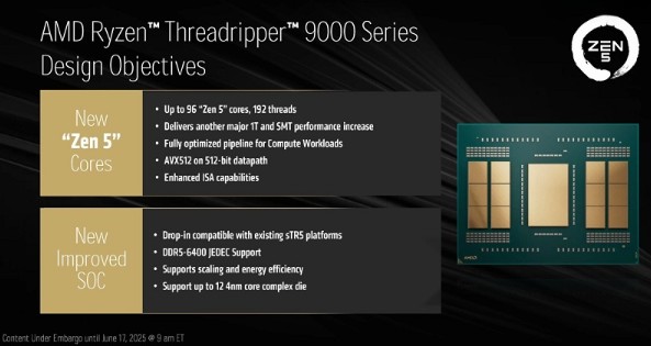 Ryzen Threadripper 9000