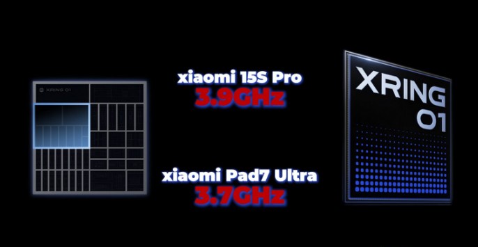 Xiaomi XRing O1 обзор