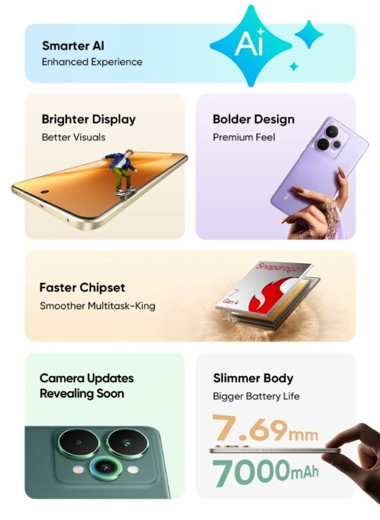 Realme 15 Pro обзор